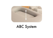 ABC Compression System