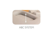 ABC Compression System