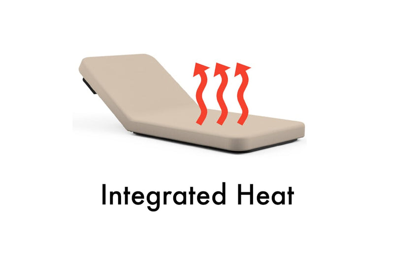 Oakworks Integrated Heated Top on Britta