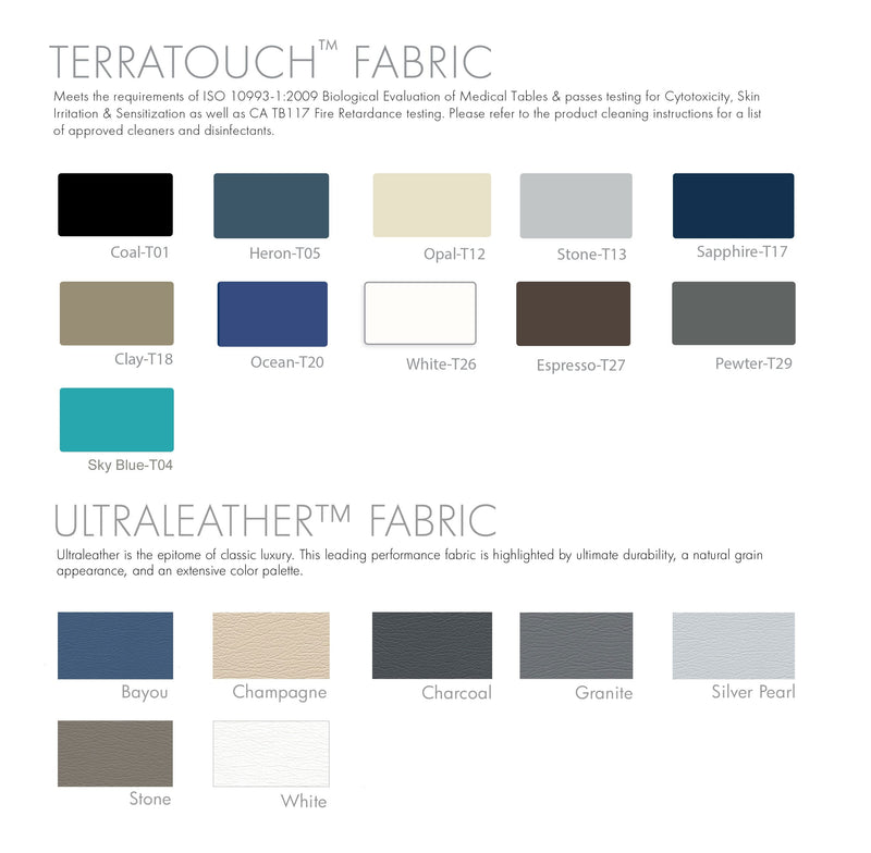 Oakworks fabric color chart - Terratouch and Ultraleather options