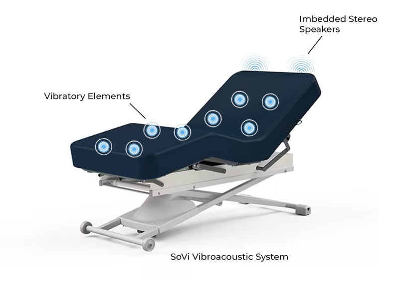 ProLuxe Salon with SoVi Vibroacoustic System