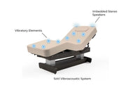 PerformaLift with SoVi Vibroacoustic System