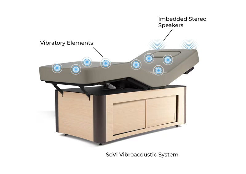Oakworks Talise with SoVi Vibroacoustic System